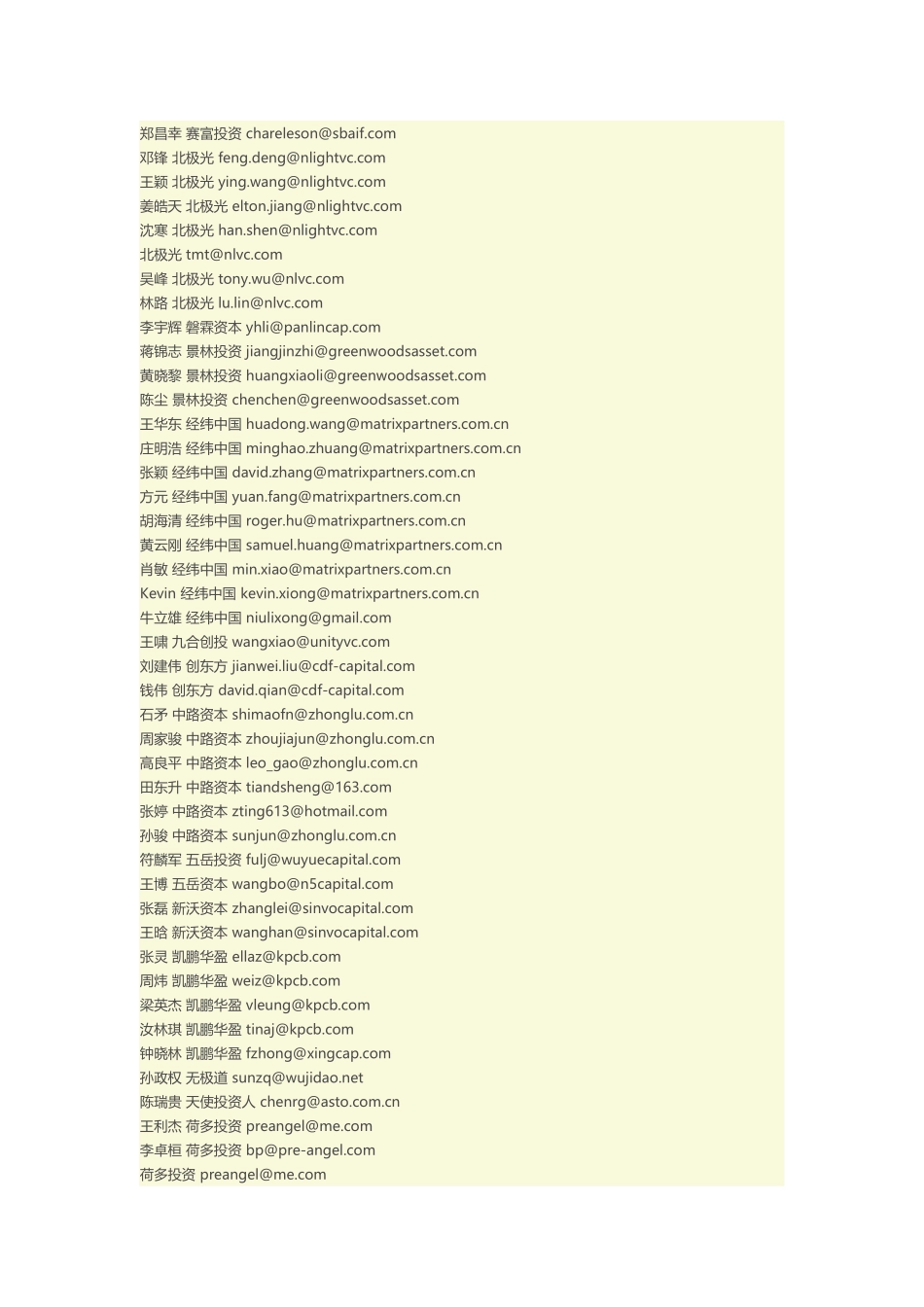 知名投资机构和投资人联系方式汇总_第3页