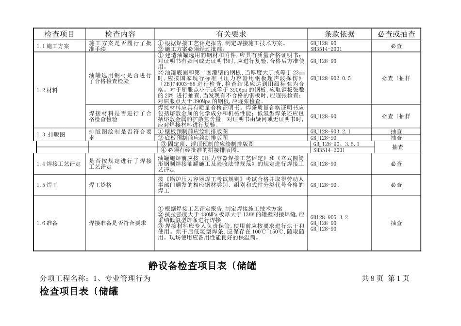 石化工程质量检查大纲第四册静设备安装工程_第1页