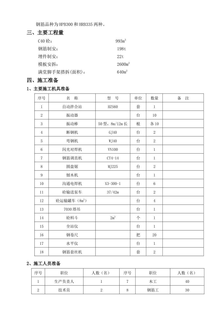 石柱电厂新建工程汽轮发电机基座上部结构施工方案(修改_第3页