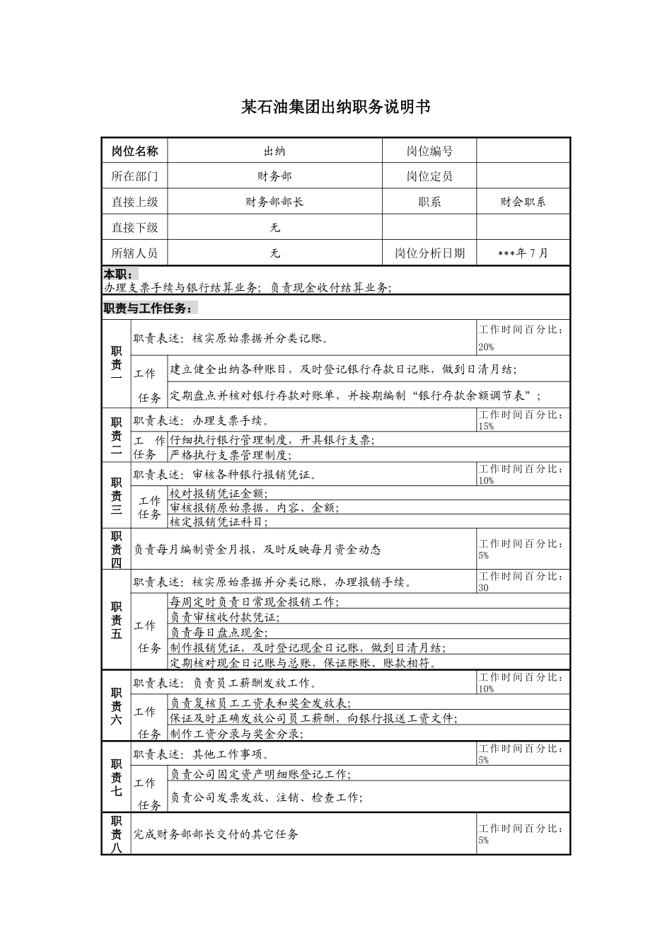 石油集团出纳职务说明书_第1页