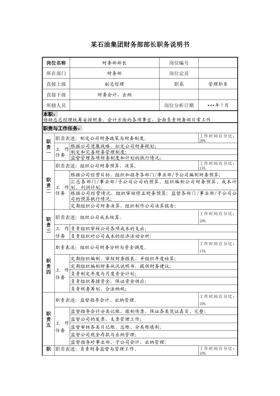 石油集团财务部部长职务说明书_第1页