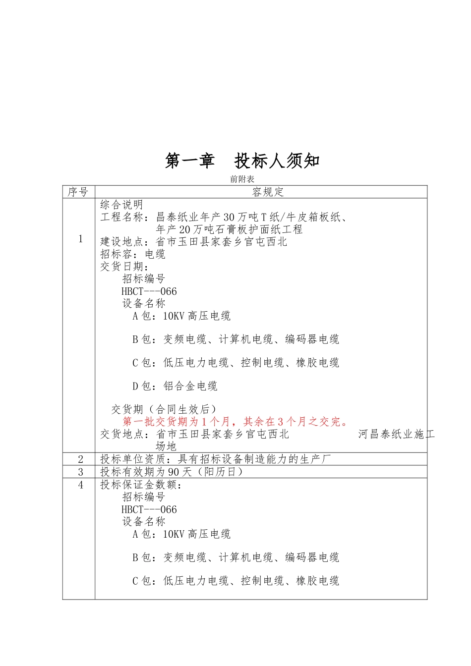 石膏板护面纸工程电气设备招标书_第3页