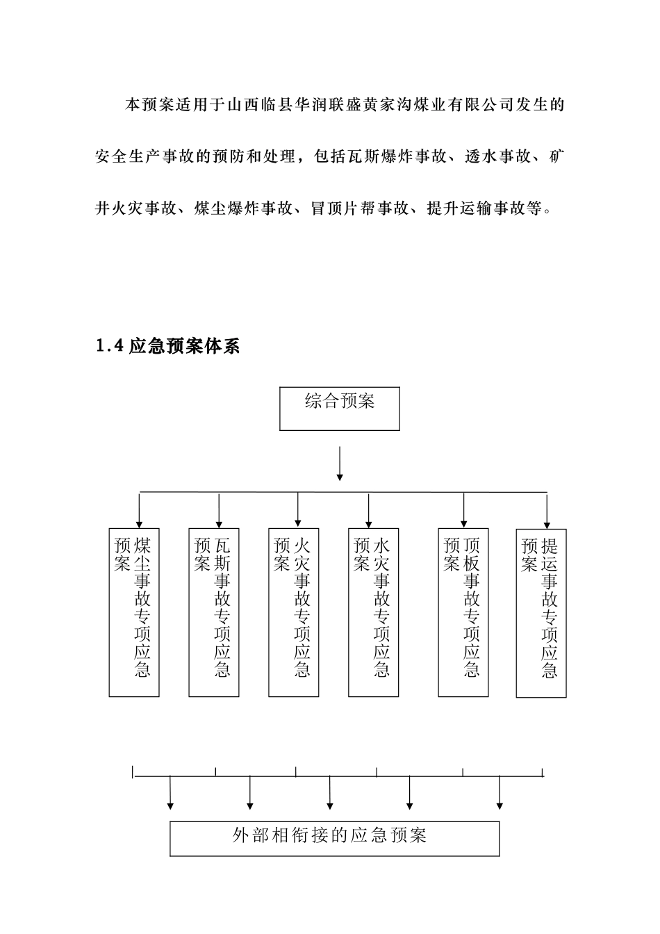 矿井安全生产事故应急救援预案_第2页