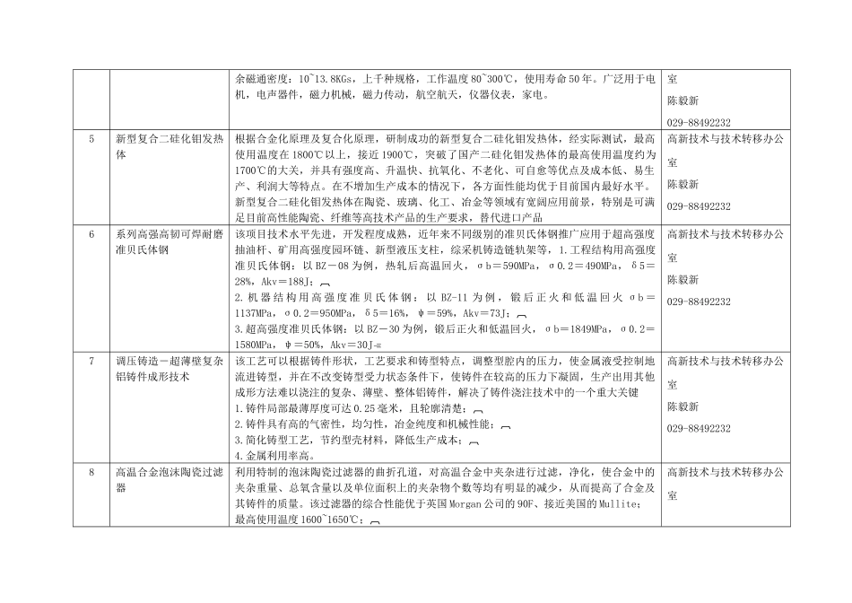 矿产品加工成果汇编_第2页