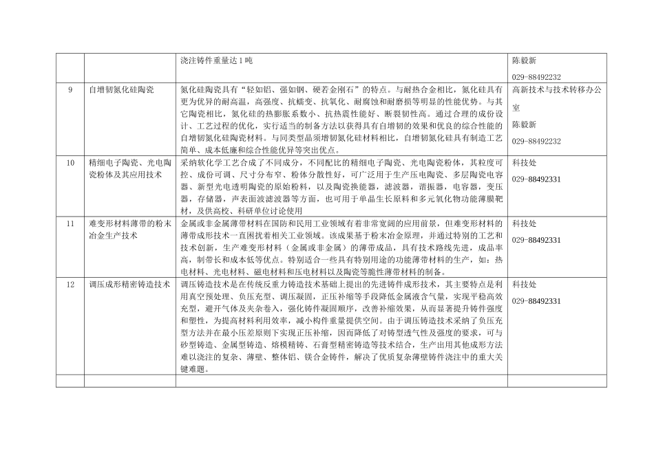 矿产品加工成果汇编_第3页