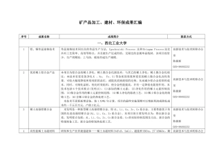 矿产品加工成果汇编