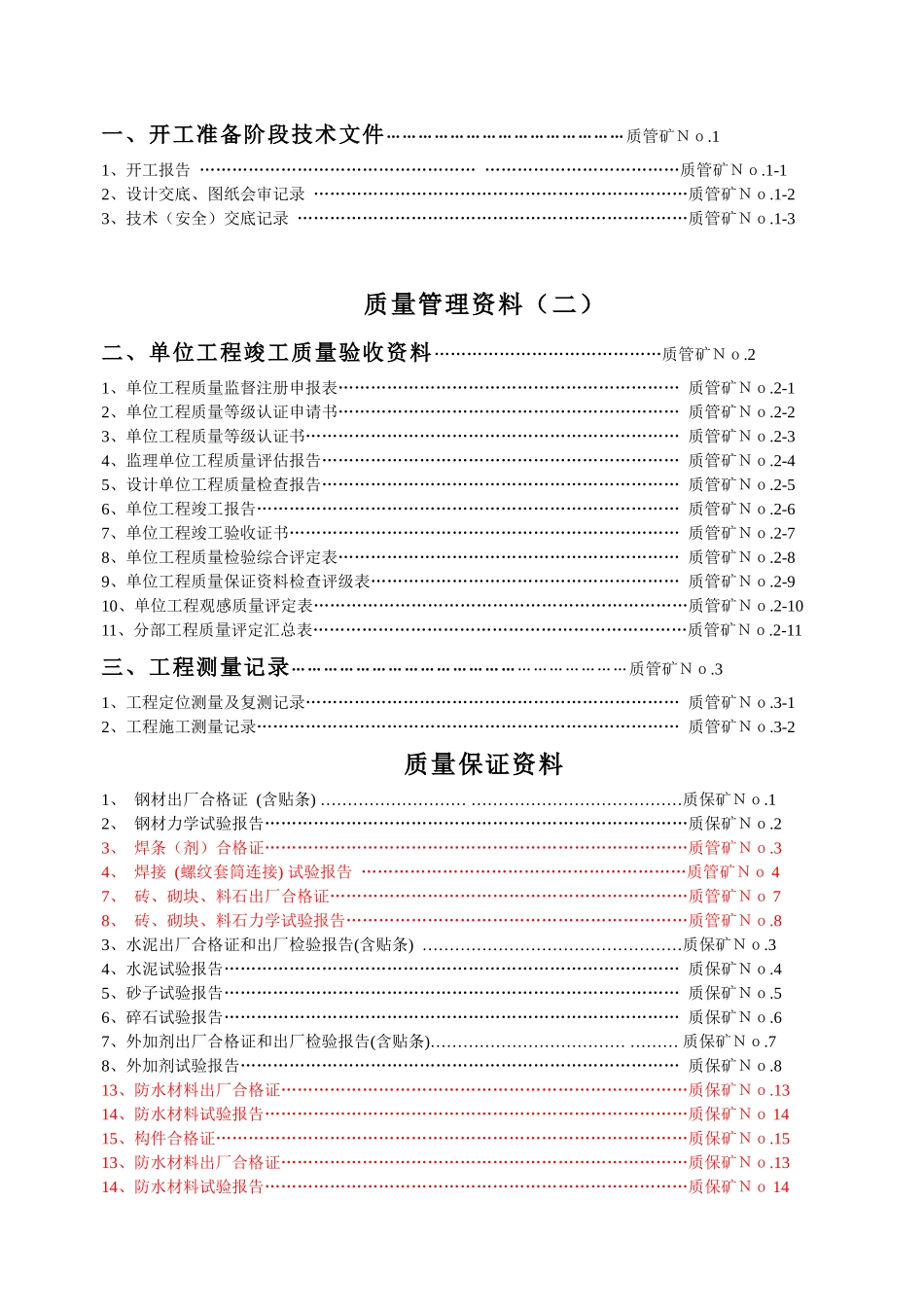 矿建单位工程技术资料格式摸板_第3页