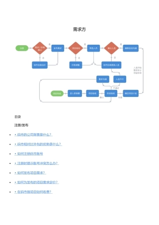 码市开发流程概述