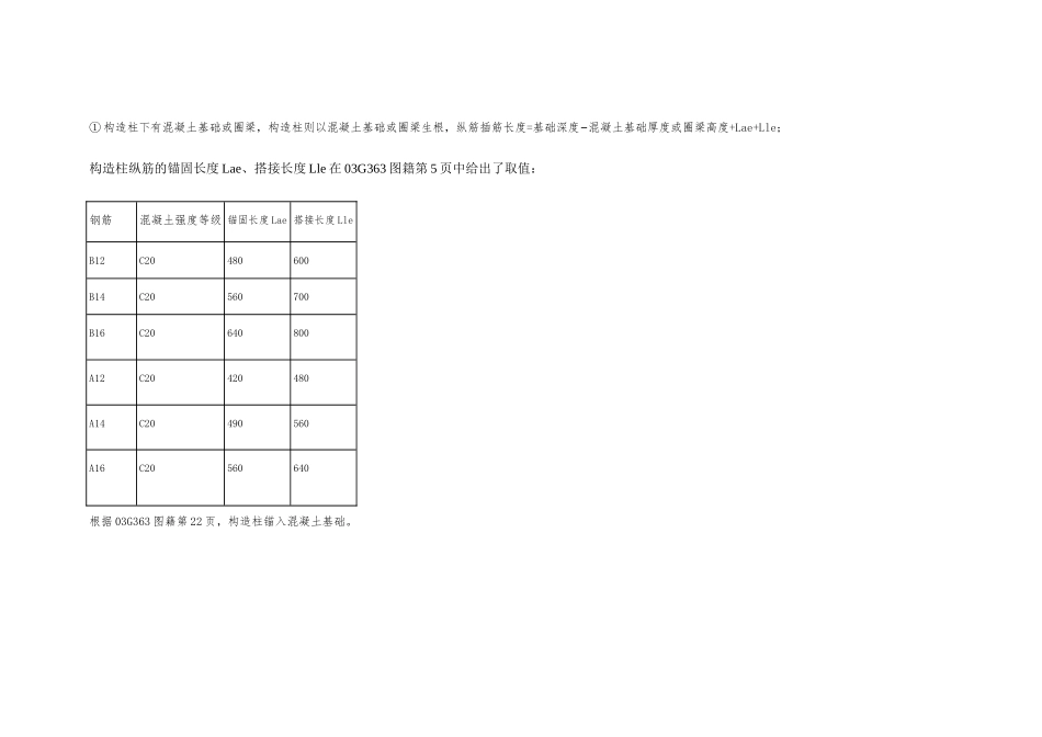砌体结构的钢筋计算设置的介绍_第2页