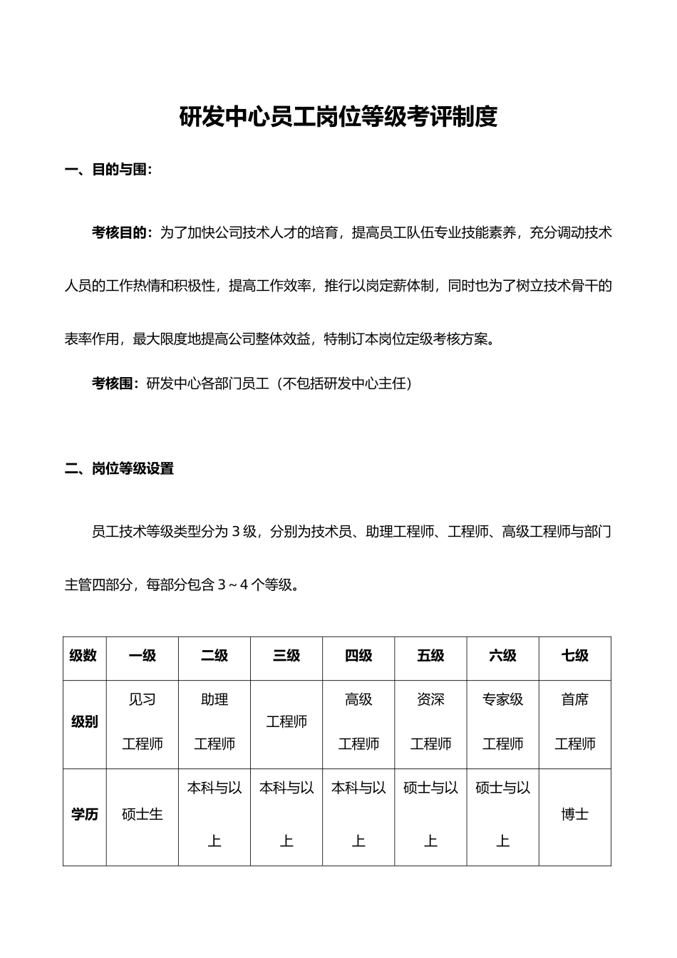研发中心薪资等级晋升制度_第1页