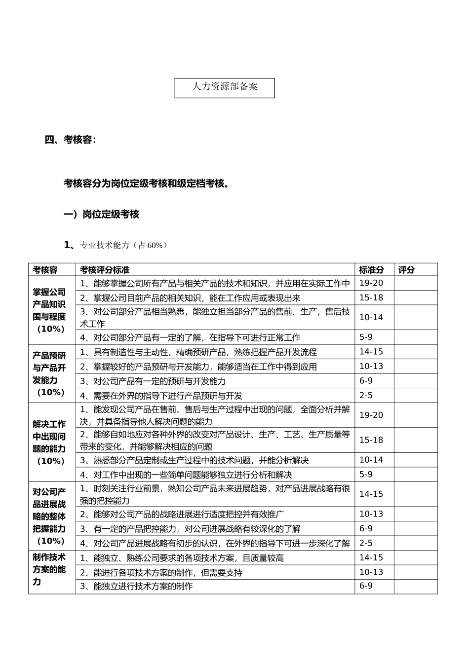 研发中心薪资等级晋升制度_第3页