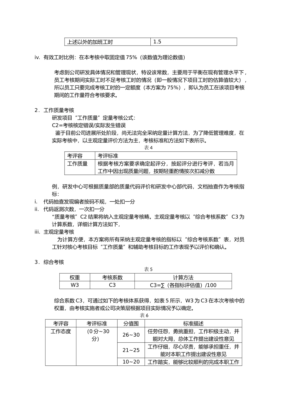 研发人员绩效考核激励方案设计说明_第3页