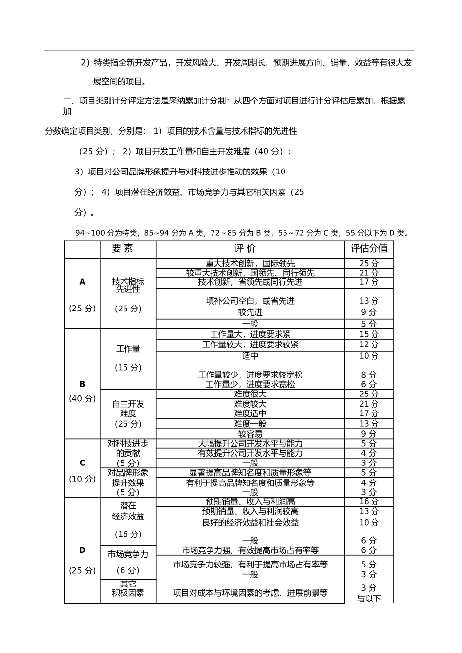 研发人员绩效考核和奖励制度.pdf_第3页