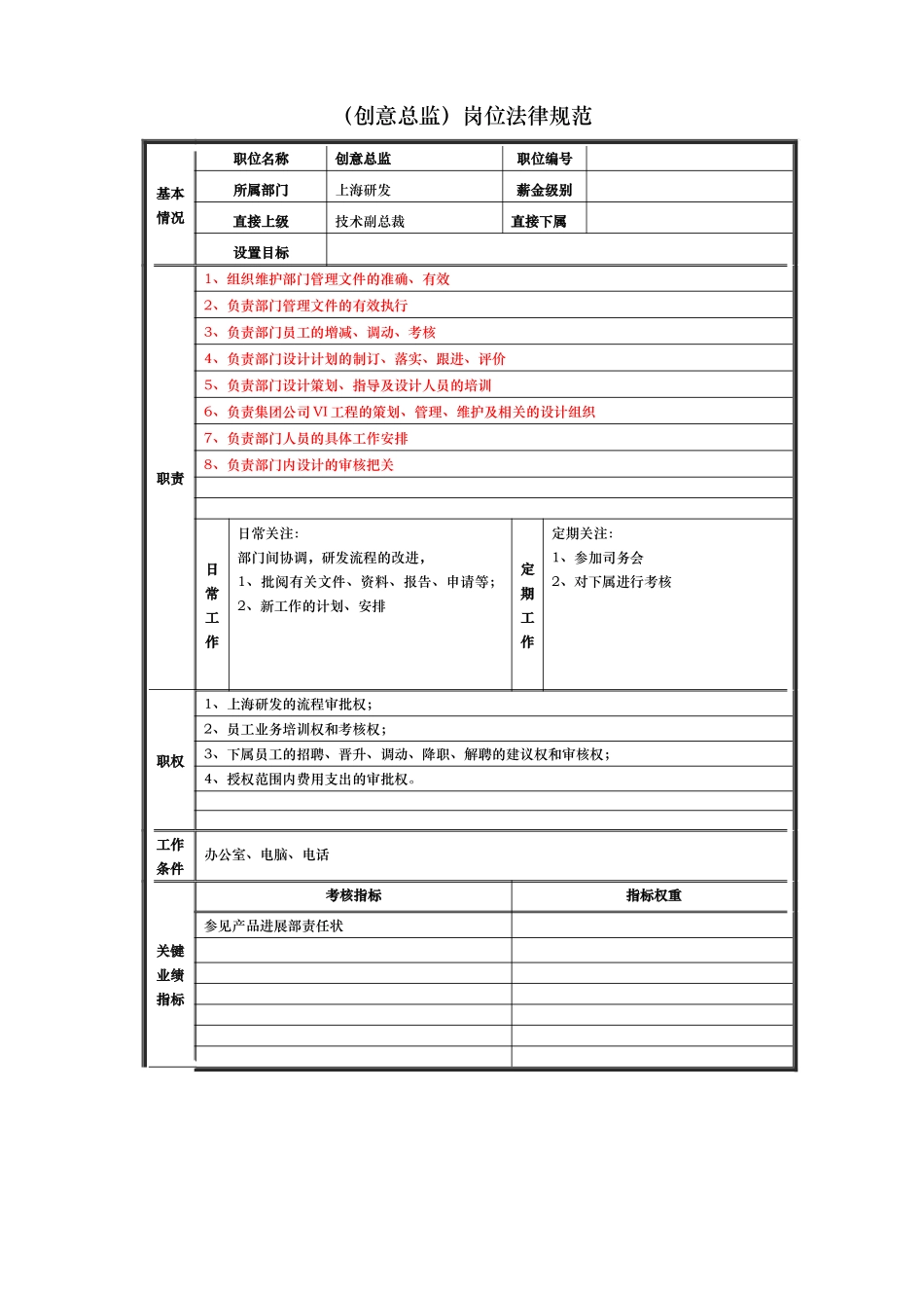 研发岗位规范说明书_第2页