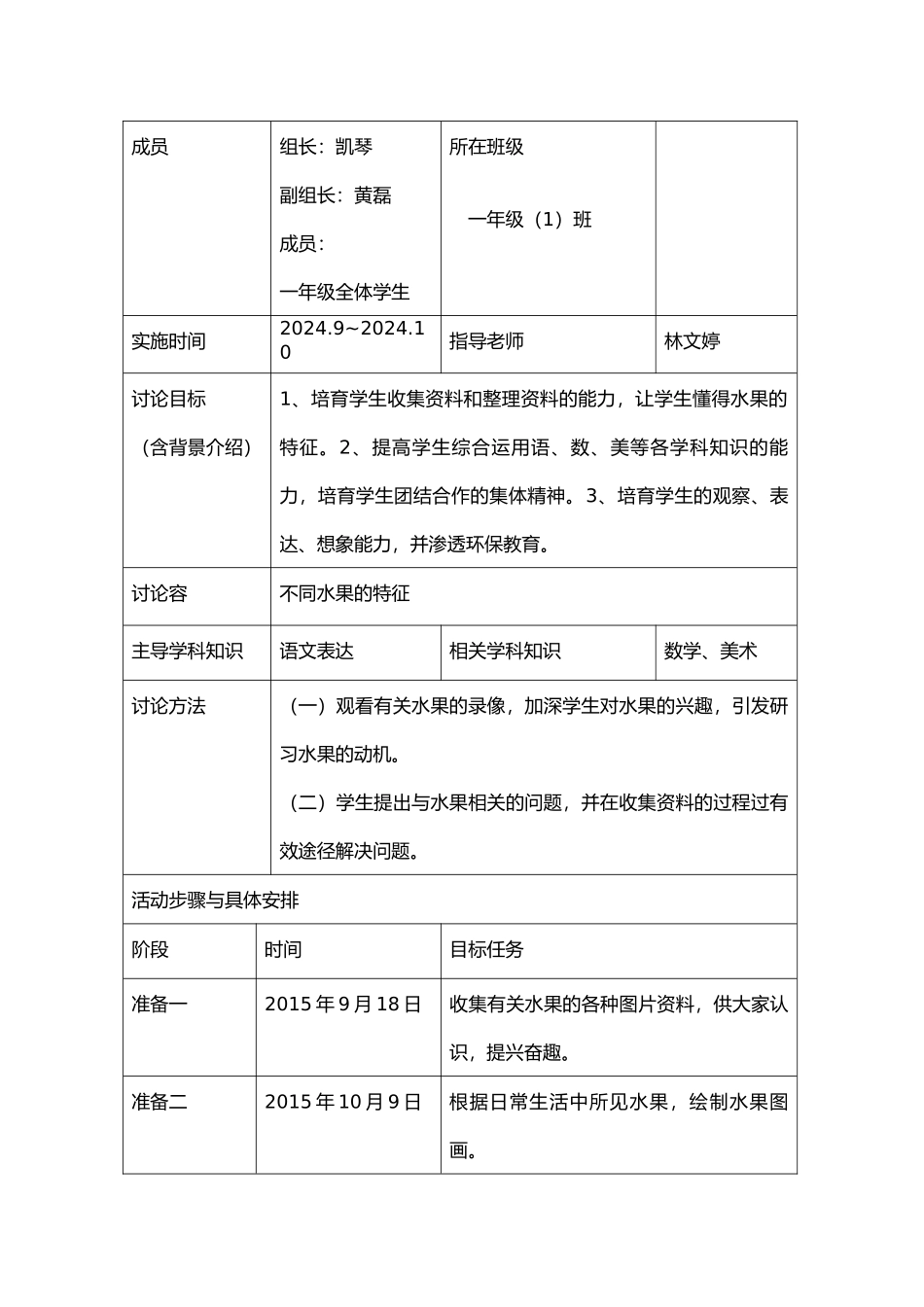 研究性学习活动记录表_第2页