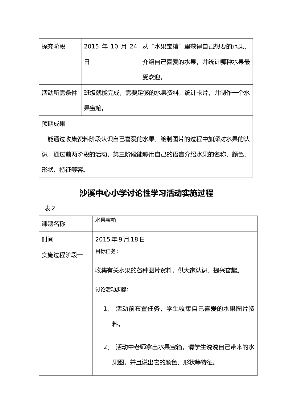 研究性学习活动记录表_第3页