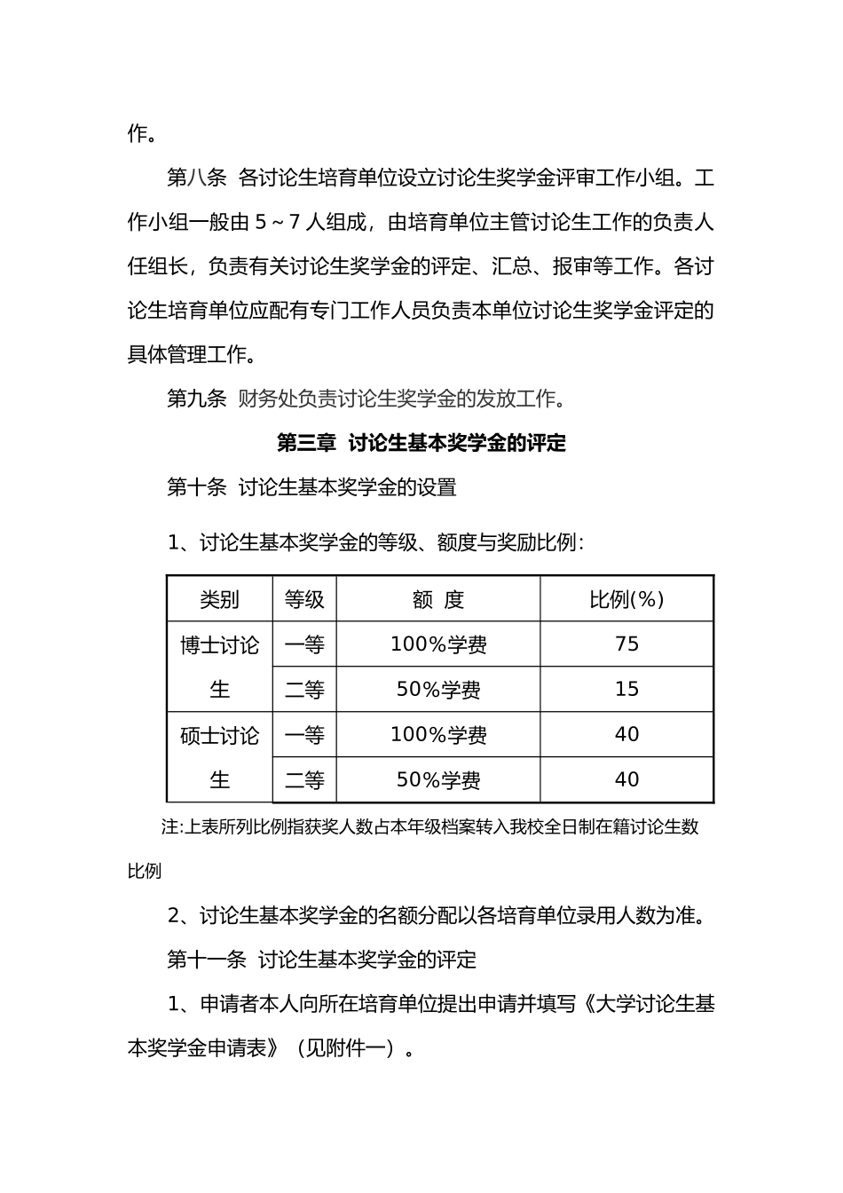 研究生优秀奖学金评定工作实施办法_第3页