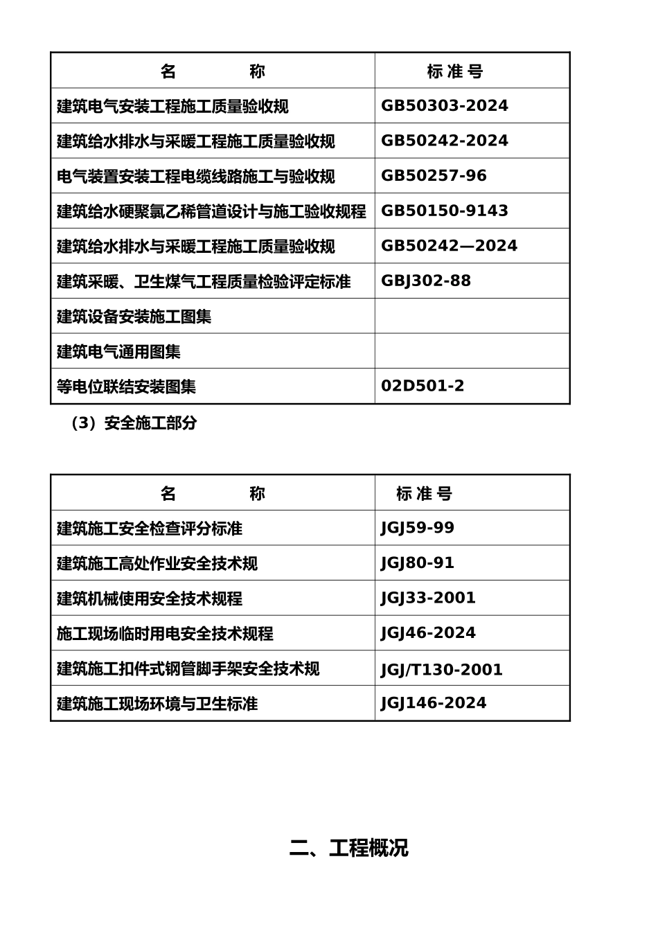 砖混工程工程施工设计方案_第2页