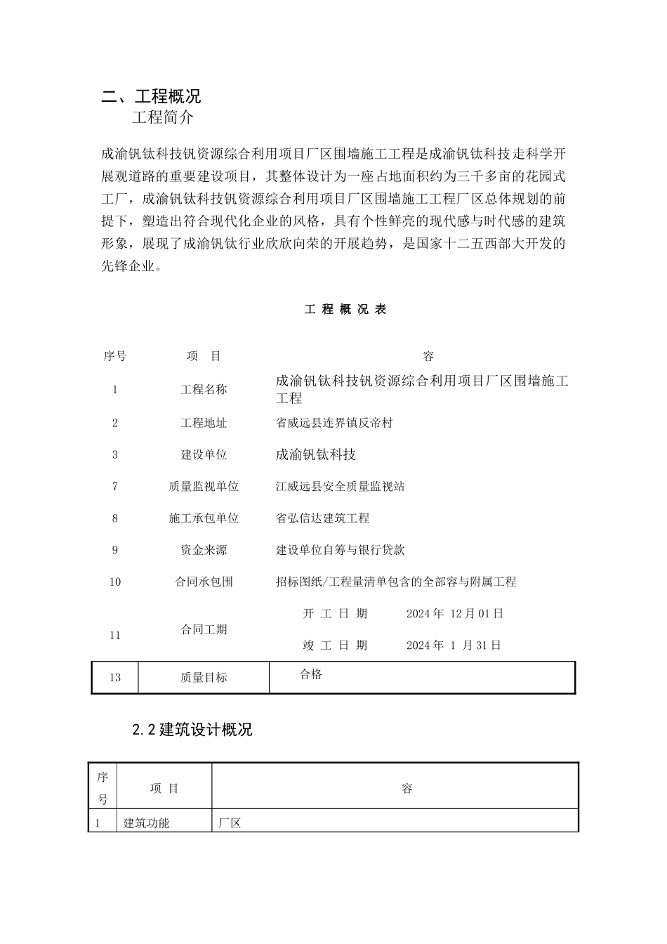 砖砌围墙工程施工设计方案_第3页