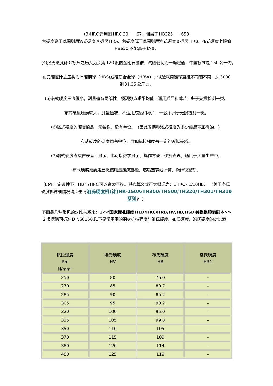 硬度对比与材料性能强度对照_第2页