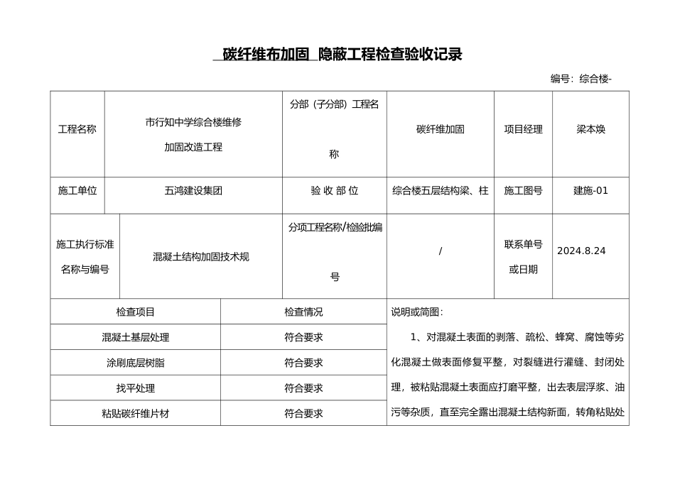 碳纤维加固隐蔽工程检查验收记录文本_第1页