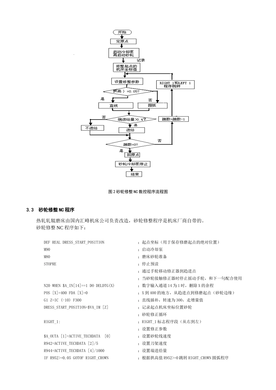 磨床砂轮修整及其数控实现_第3页