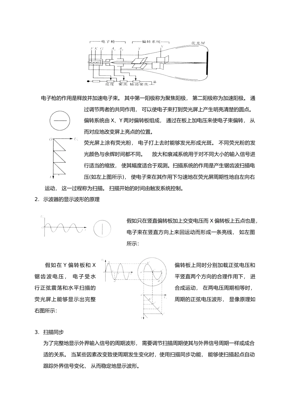 示波器的原理与使用实验报告_第2页