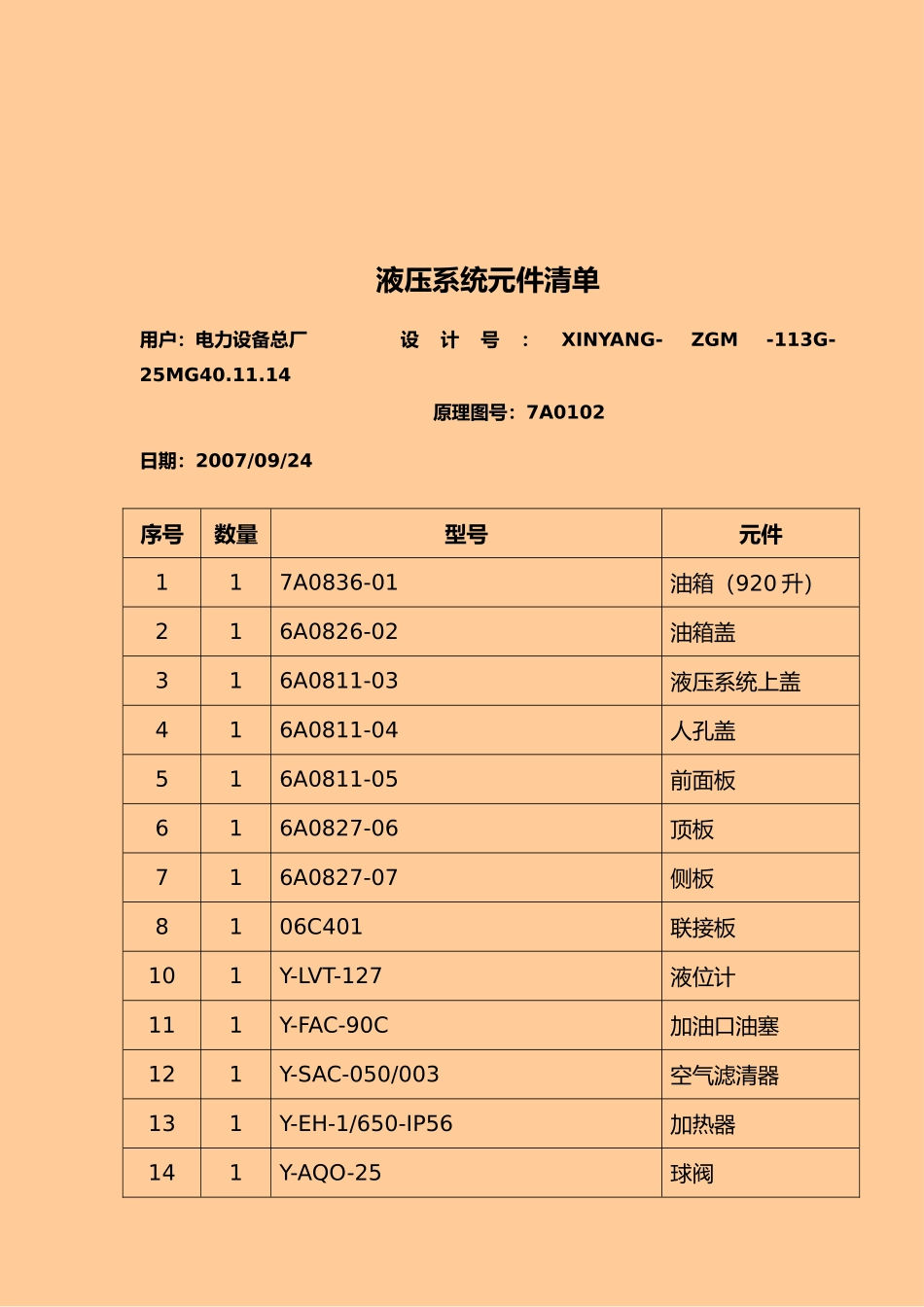 磨煤机液压油站使用说明书_第3页