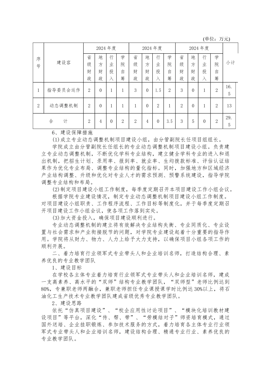 示范性高职院校专业建设总体方案_第3页