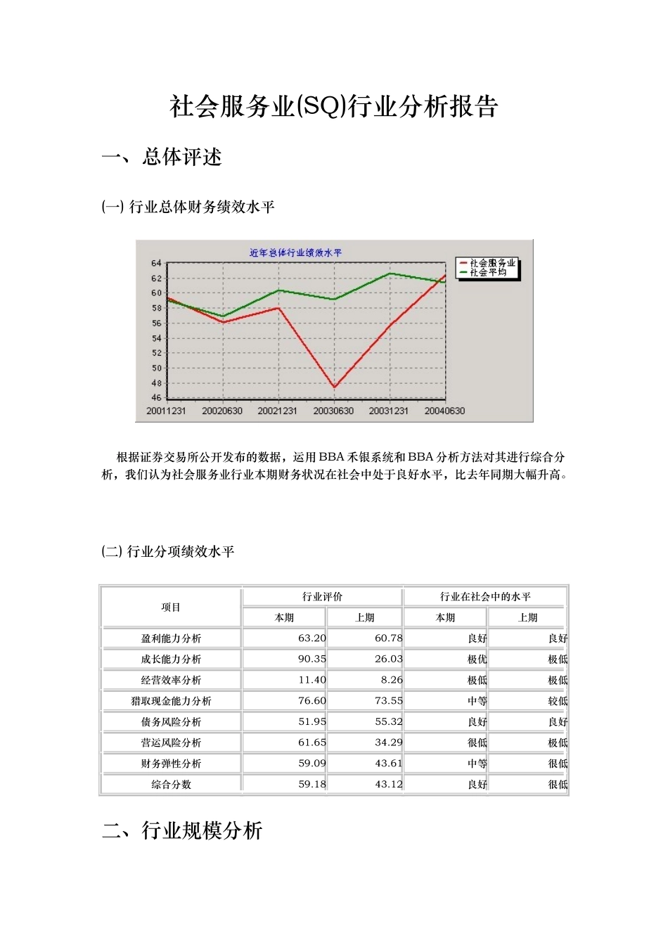 社会服务行业分析报告_第1页