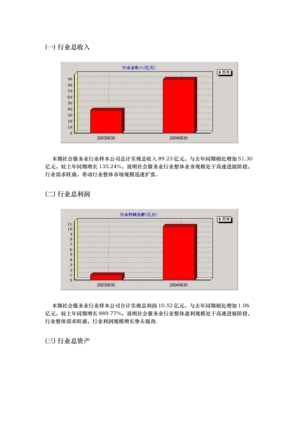 社会服务行业分析报告_第2页