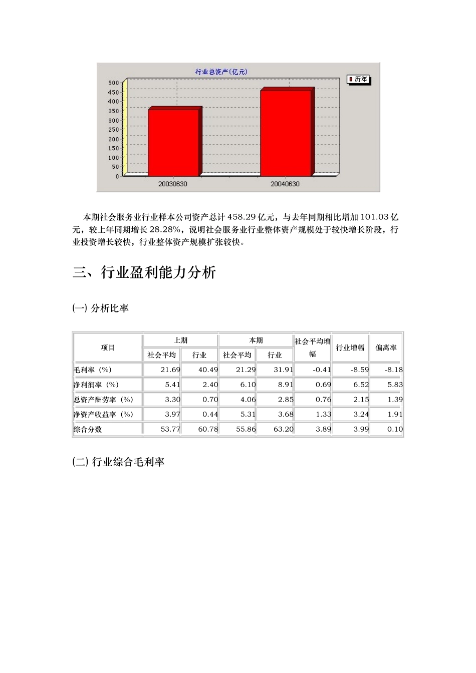 社会服务行业分析报告_第3页