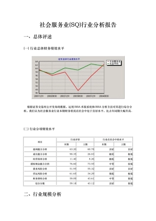 社会服务行业分析报告