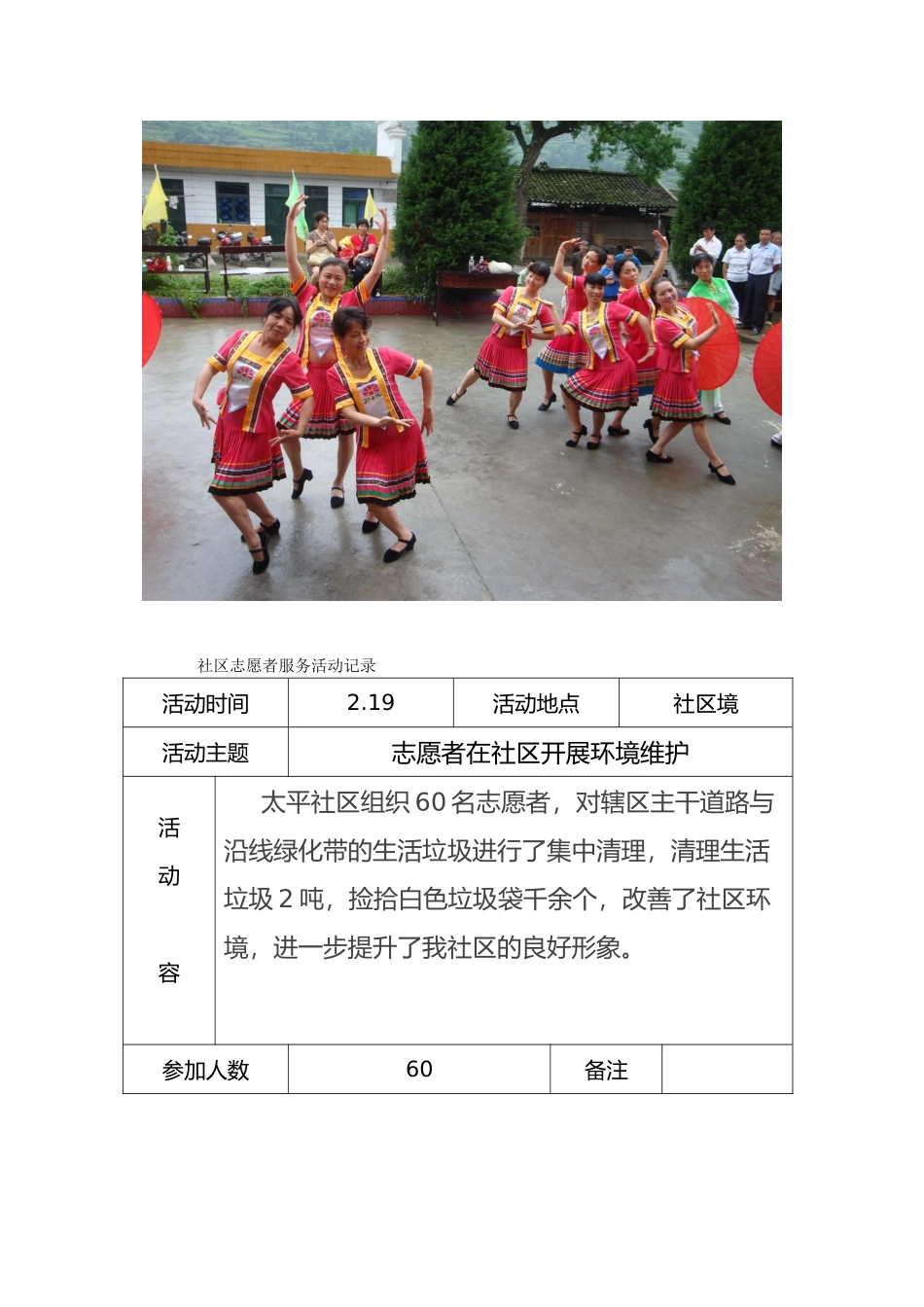 社区志愿者服务活动记录文本_第2页