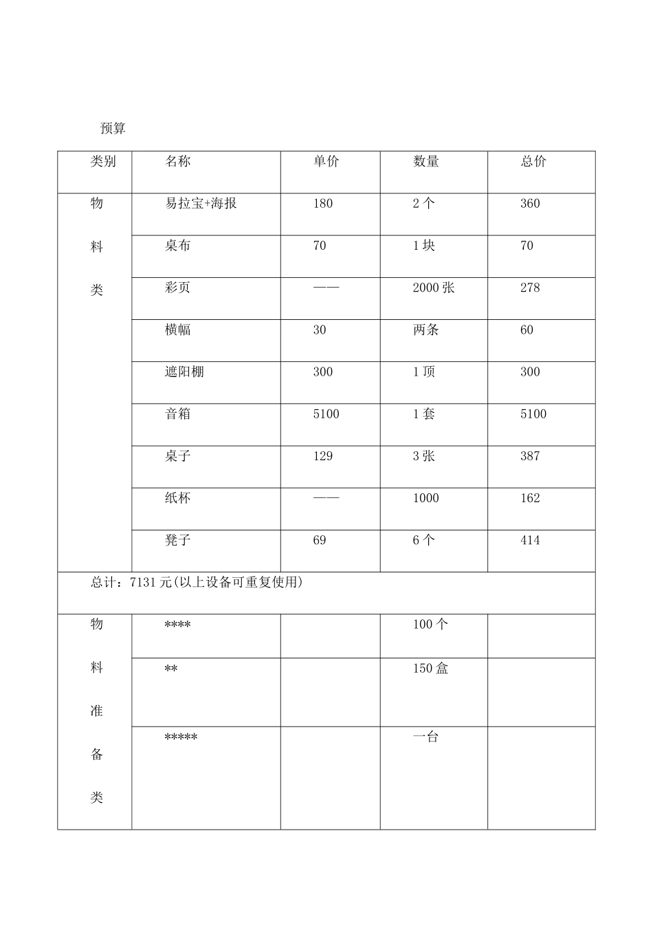 社区地推活动方案_第3页