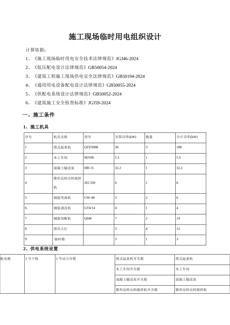 祁湾施工用电临时施工方案_第1页