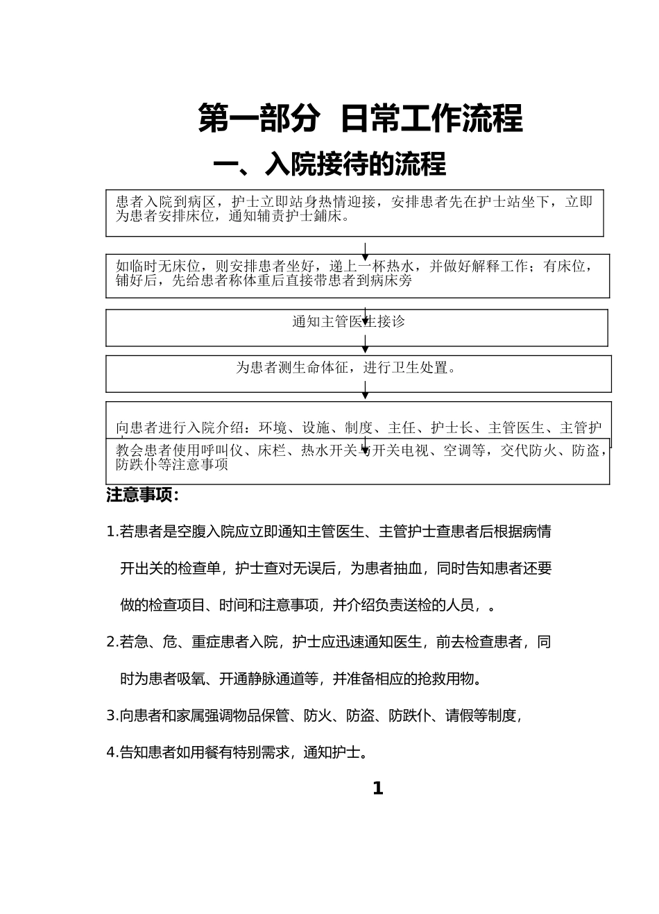 神经内科日常入院工作流程图_第1页