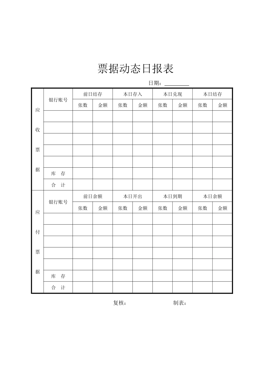 票据动态日报表_第1页