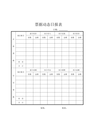票据动态日报表