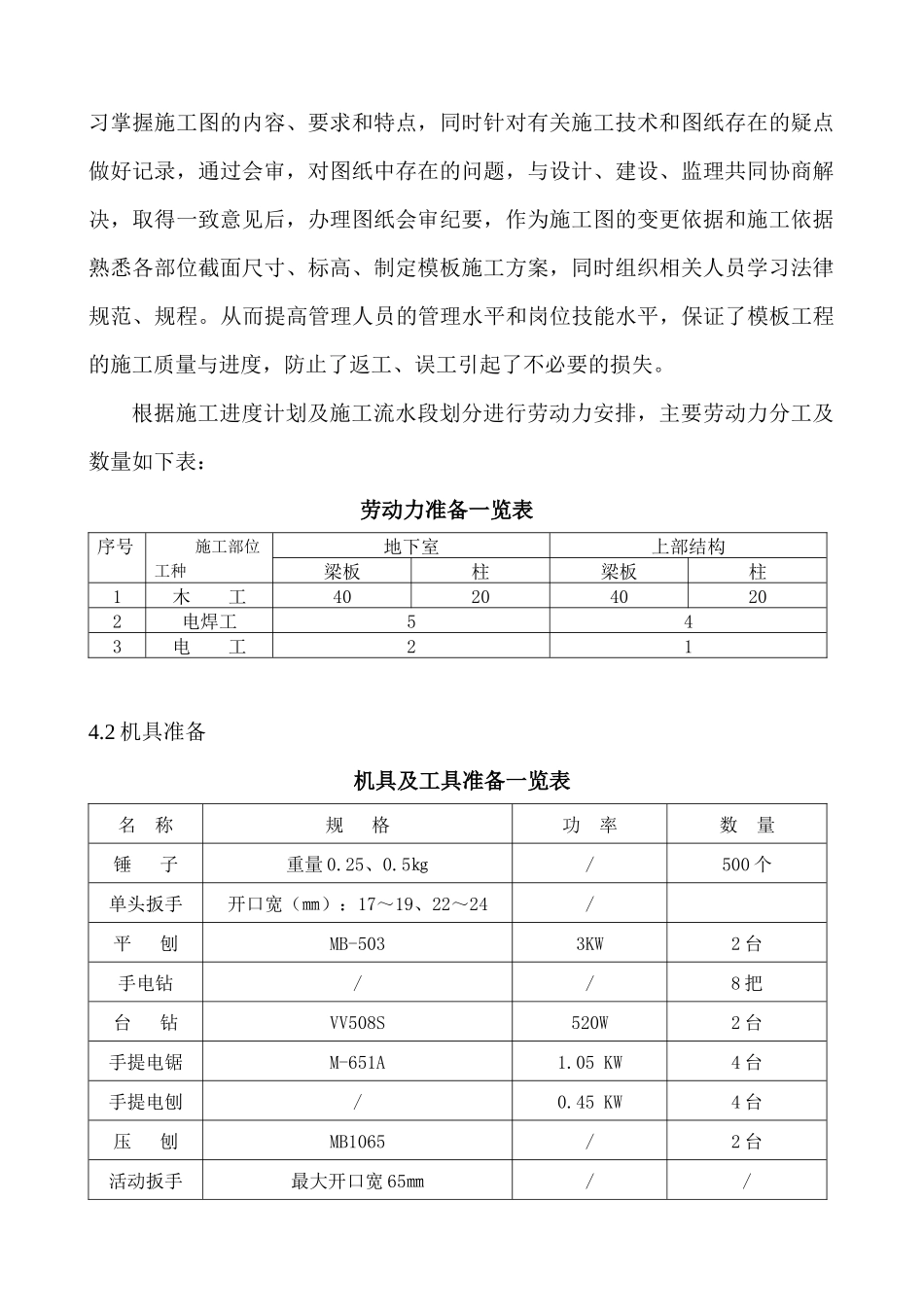 福州艺术学校模板施工方案_第3页