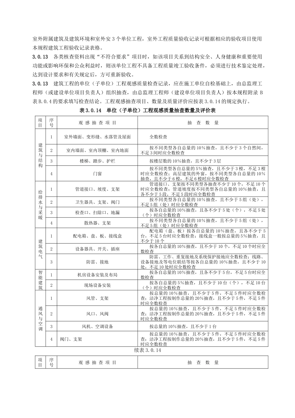 福建省建筑工程施工文件管理规程_第3页