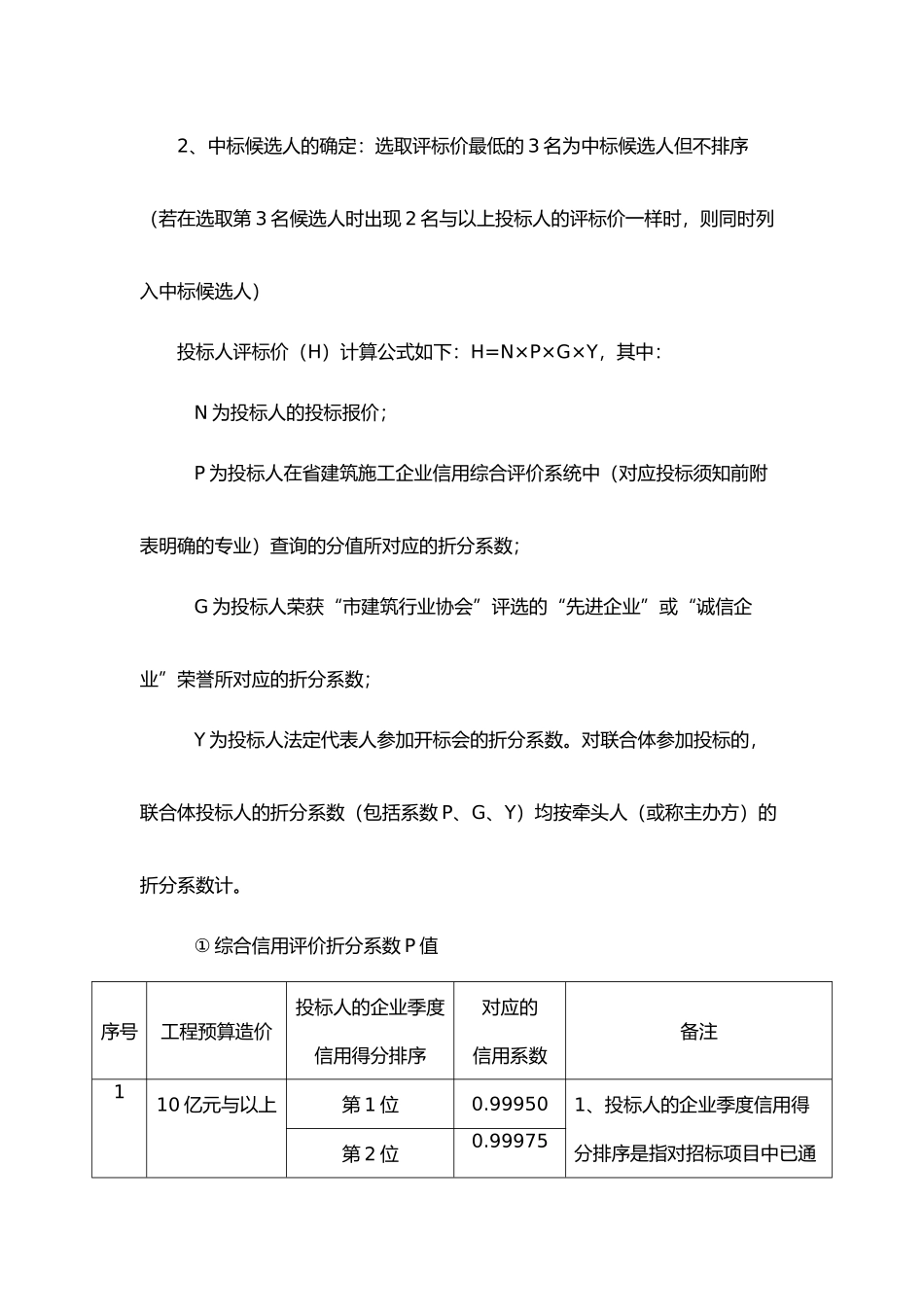 福建省各地开标流程与评标办法_第2页