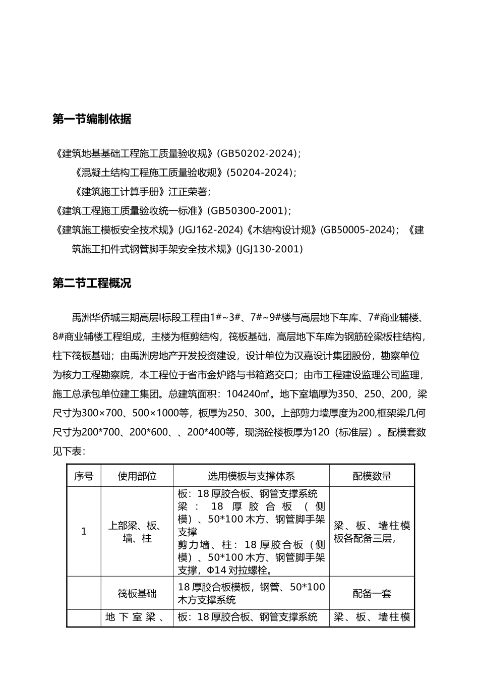 禹洲模板专项方案_第2页