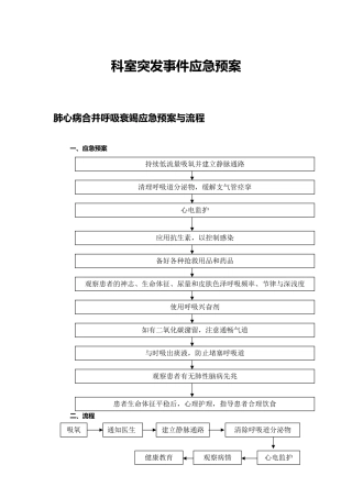科室突发事项的应急救援预案