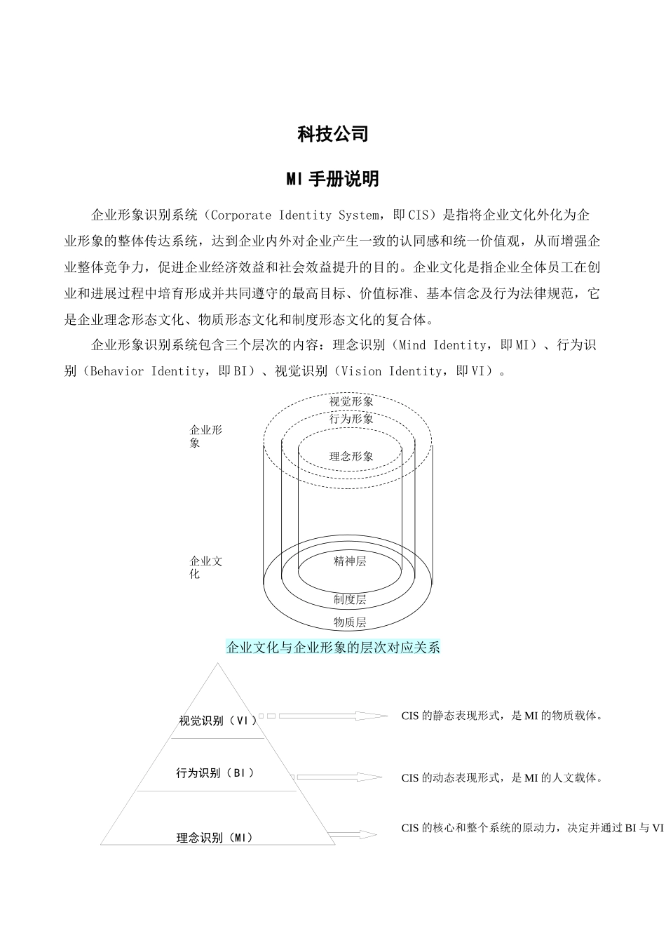 科技公司理念手册新_第1页