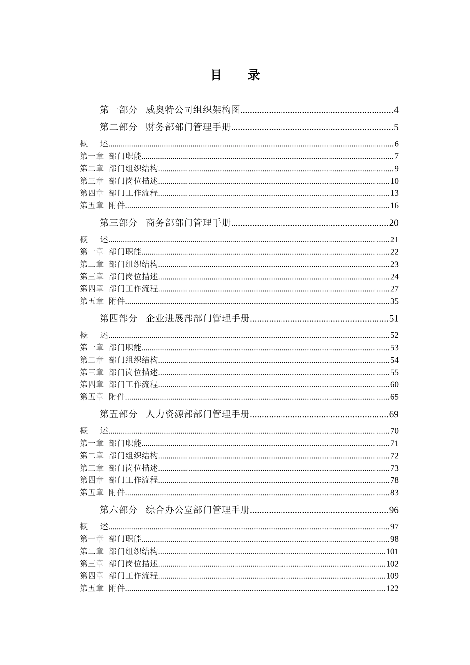 科技有限公司部门管理手册1)_第1页