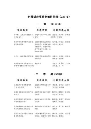 科技进步奖获奖项目
