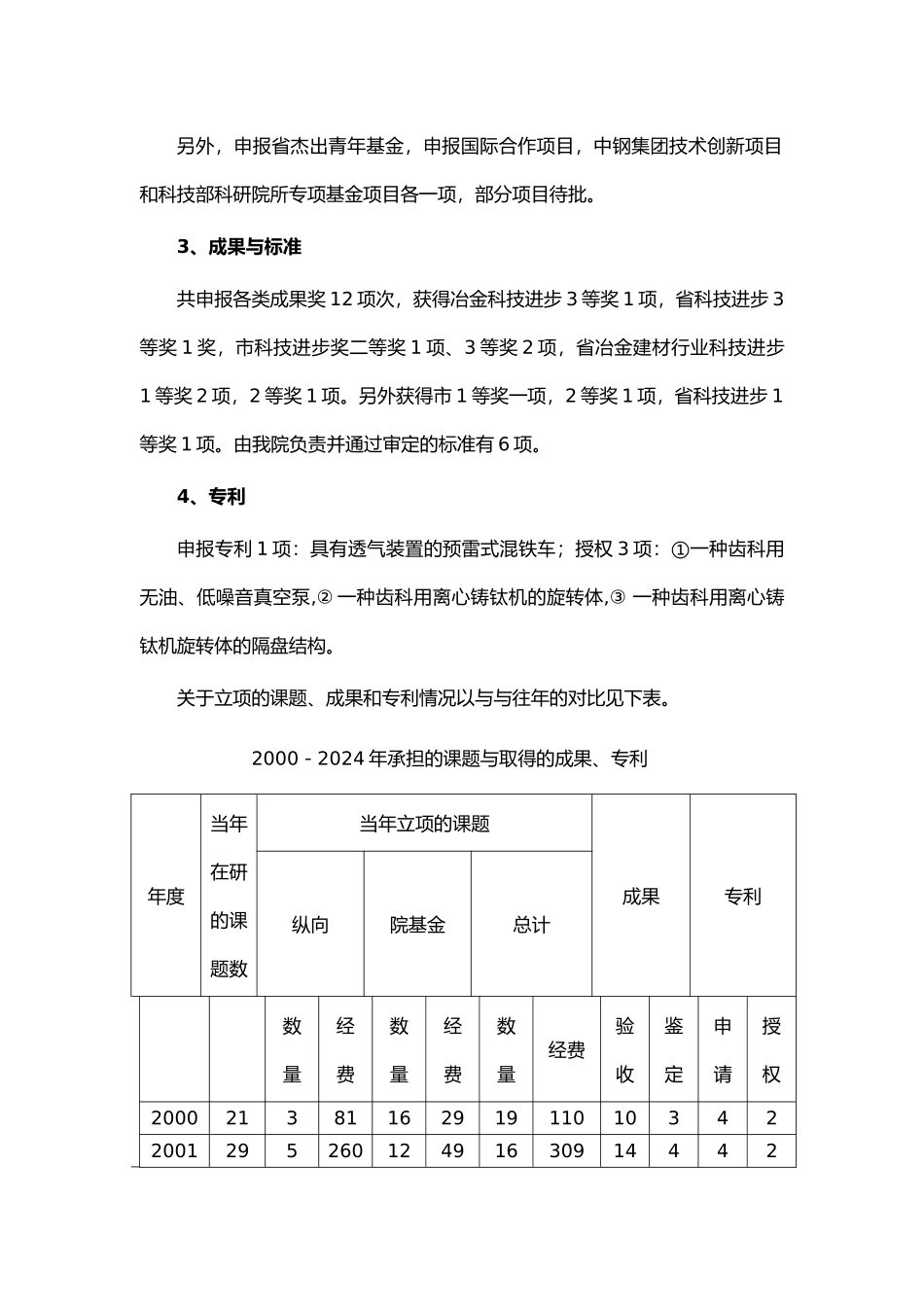 科技质量部年终工作计划总结与年度计划_第3页