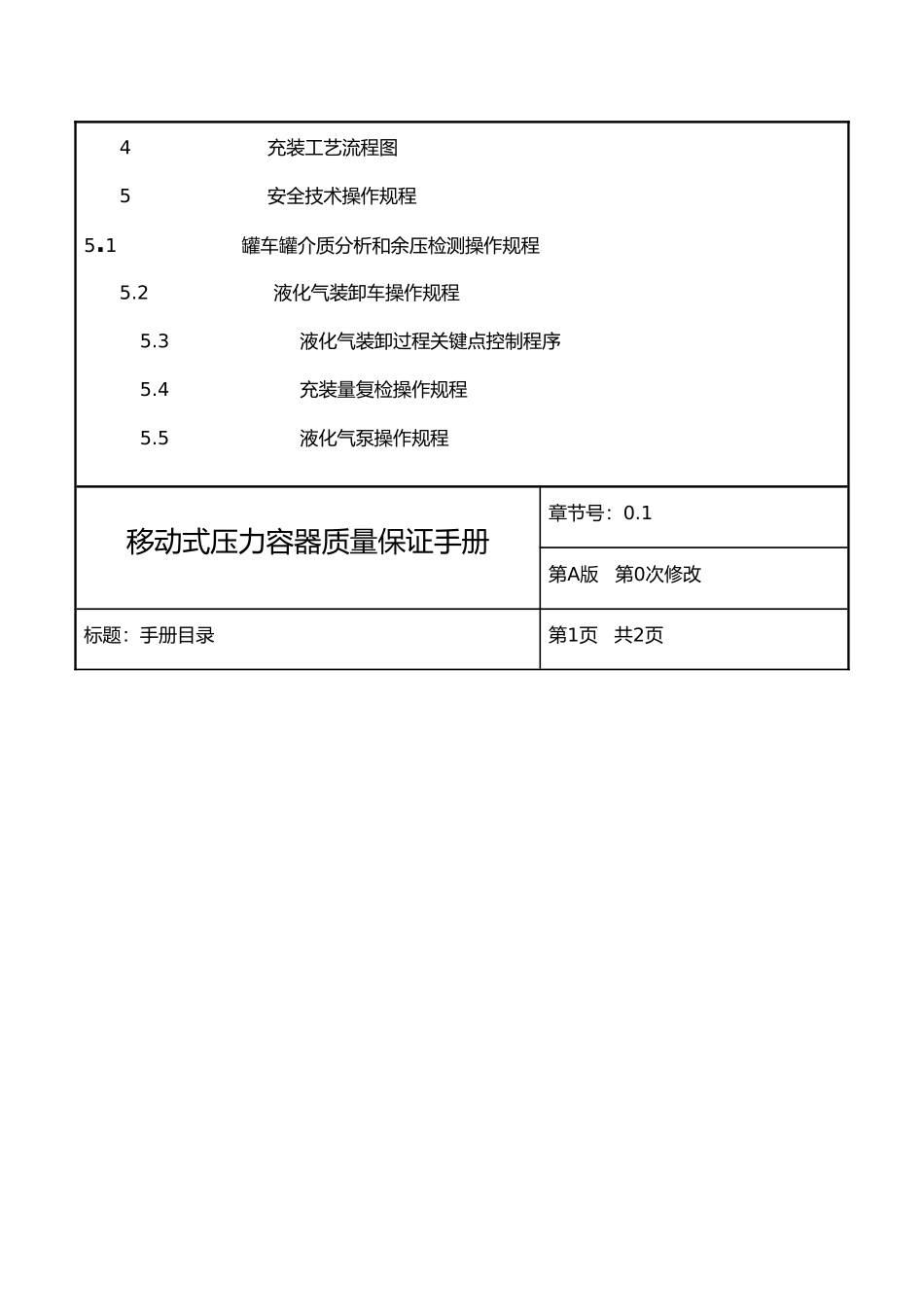 移动式压力容器充装质量保证手册_第3页
