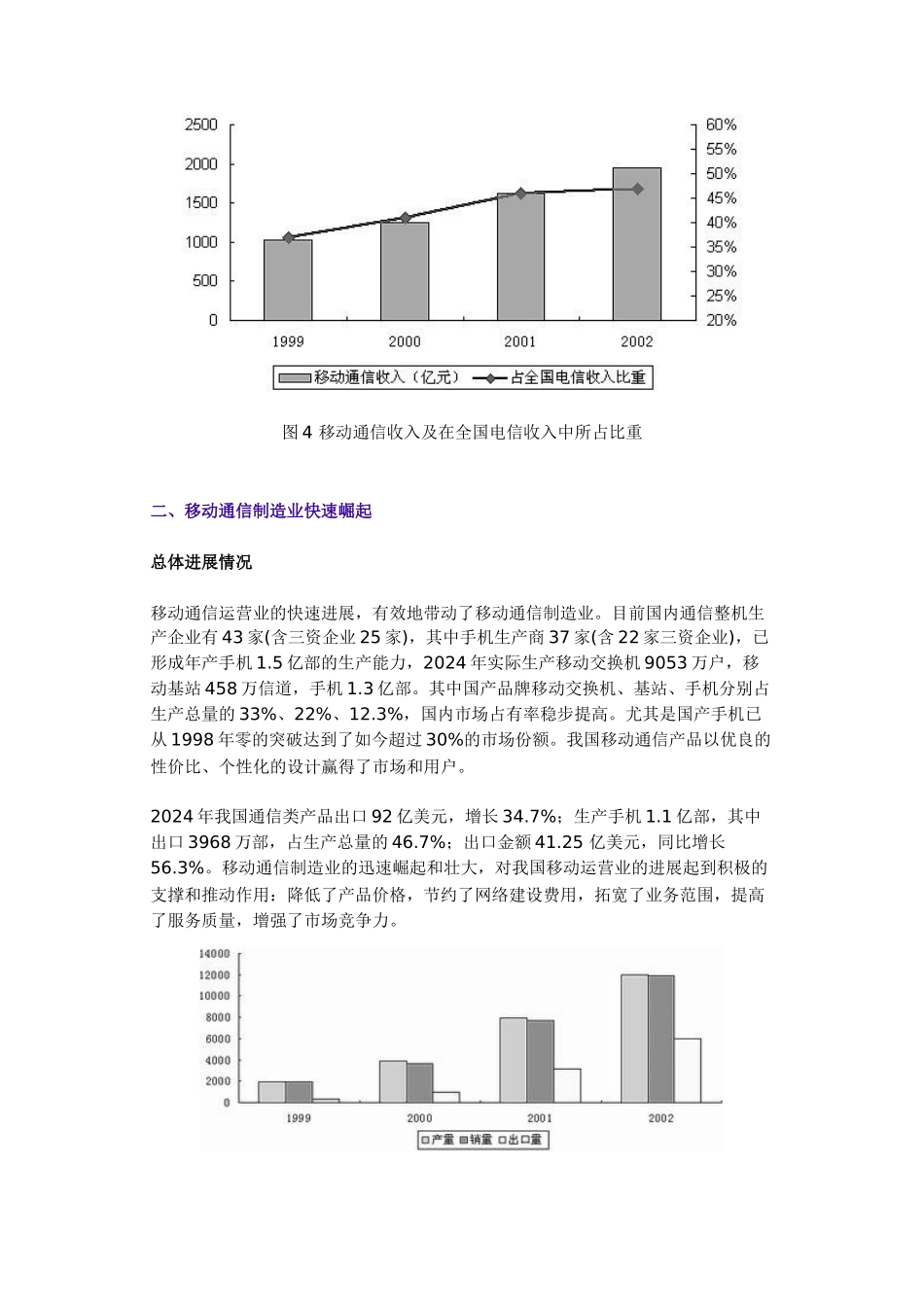 移动通信产业的发展情况与趋势分析报告_第3页